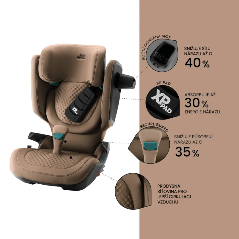 Römer Autosedačka Kidfix Pro Lux