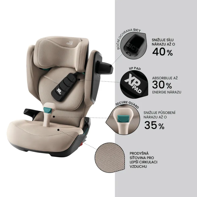 Römer Autosedačka Kidfix Pro Style DÁREK podložka pod autosedačku