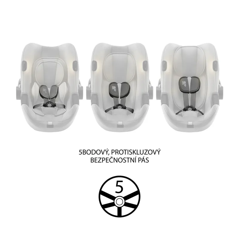 Römer Autosedačka Baby-Safe iSense