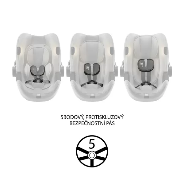 Römer Autosedačka Baby-Safe iSense